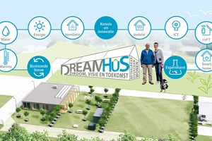 infografic dreamhus